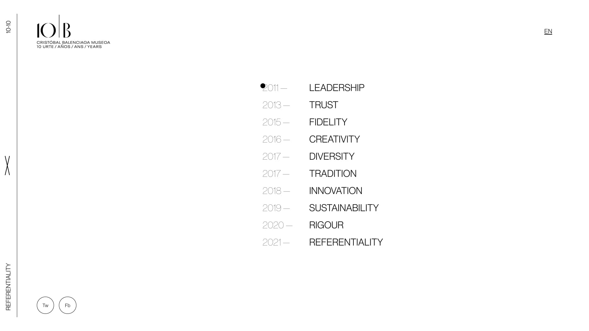 Cristóbal Balenciaga - 4